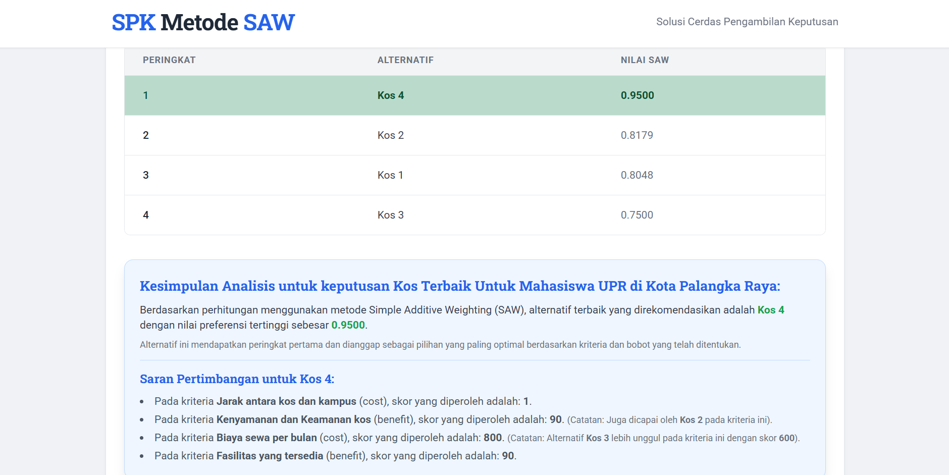Gambar Proyek
